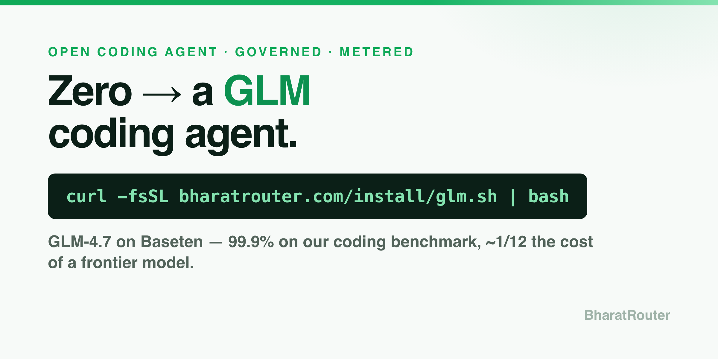 Frontier coding quality at about a third the cost — open GLM scored 99% to Opus 4.8's 100% on our coding benchmark, at a fraction of the per-task cost.